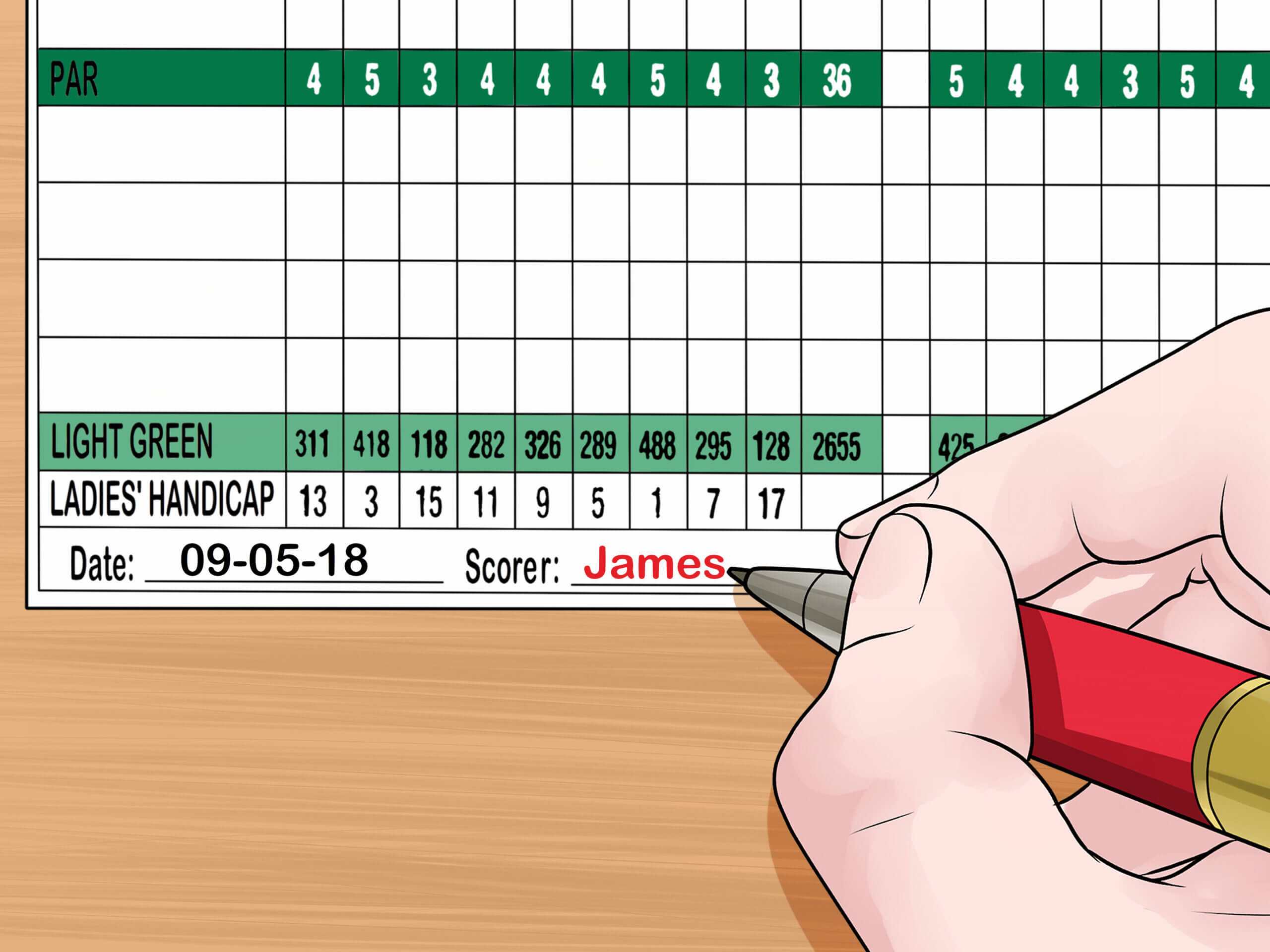 How To Read A Golf Scorecard: 10 Steps (With Pictures) – Wikihow Within Golf Score Cards Template