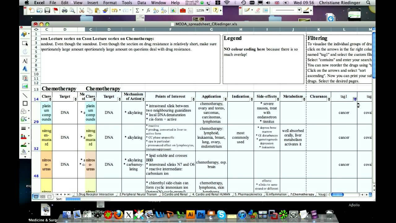 How To Use My Pharmacology Drug Spreadsheet Intended For Pharmacology Drug Card Template