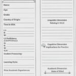 Ii & Iii Baccalaureate : Cld Student Biography Card: Template With Student Information Card Template
