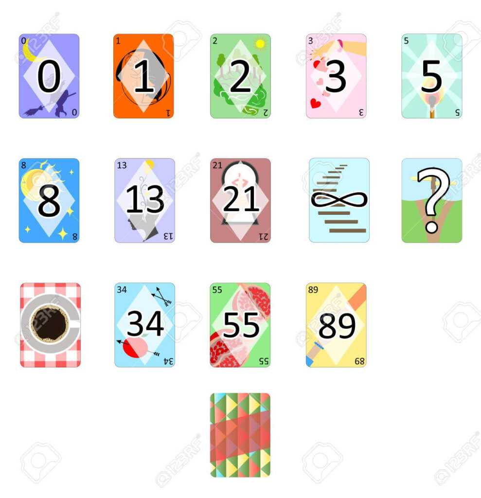 Illustration Of The Agile Poker Planning Estimation Cards. In Planning