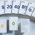 Instructions For Planning Poker With Planning Poker Cards Template