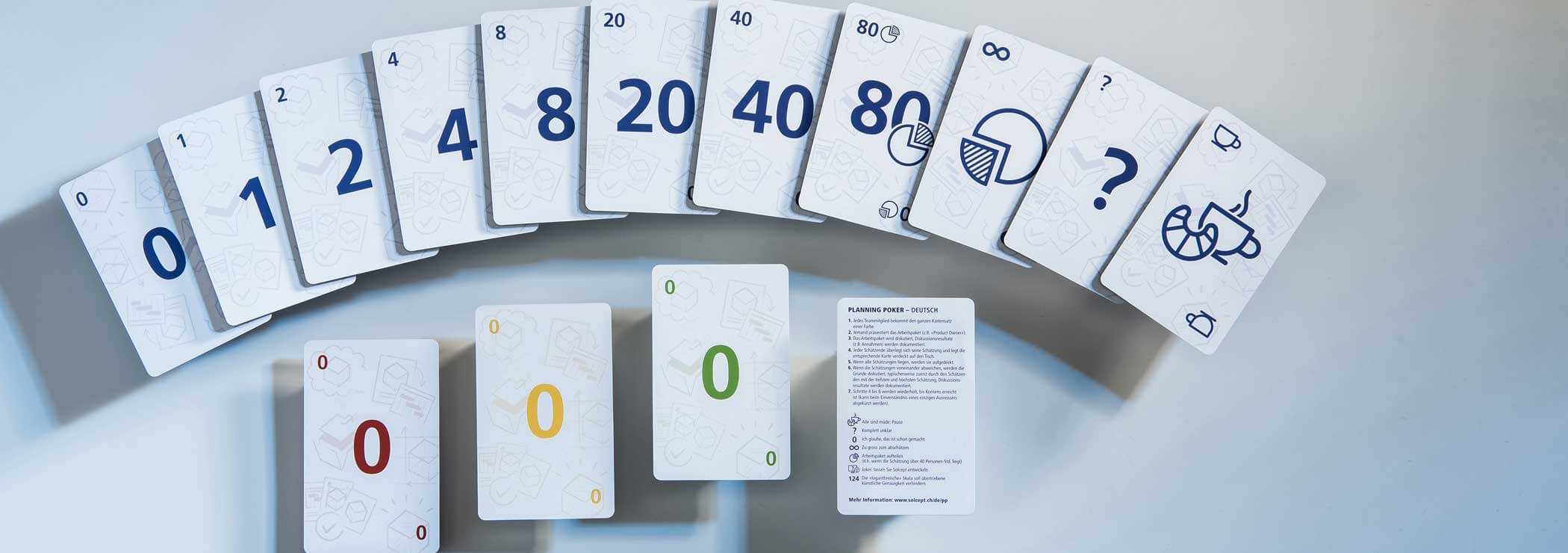 Instructions For Planning Poker With Planning Poker Cards Template