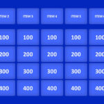 Jeopardy Game Powerpoint Templates Regarding Jeopardy Powerpoint Template With Score