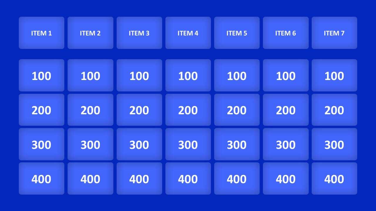 Jeopardy Game Powerpoint Templates Regarding Jeopardy Powerpoint Template With Score