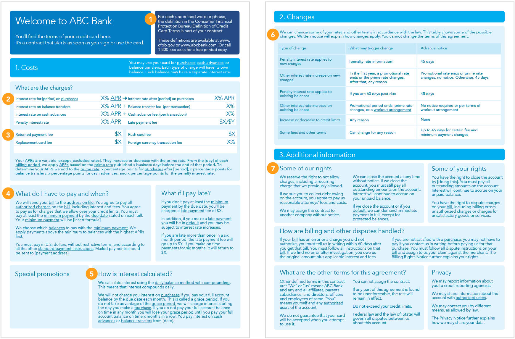 Know Before You Owe: Credit Cards | Consumer Financial With Corporate Credit Card Agreement Template