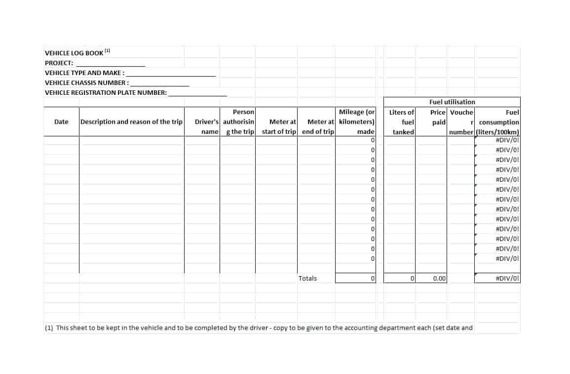 Maintenance Job Card Template Mechanic – Bestawnings Intended For Maintenance Job Card Template