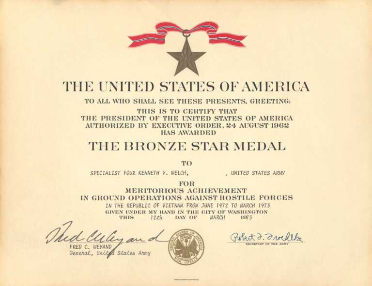 Medals In Army Good Conduct Medal Certificate Template - Sample ...