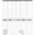 Medication List Template – Fill Online, Printable, Fillable In Med Cards Template