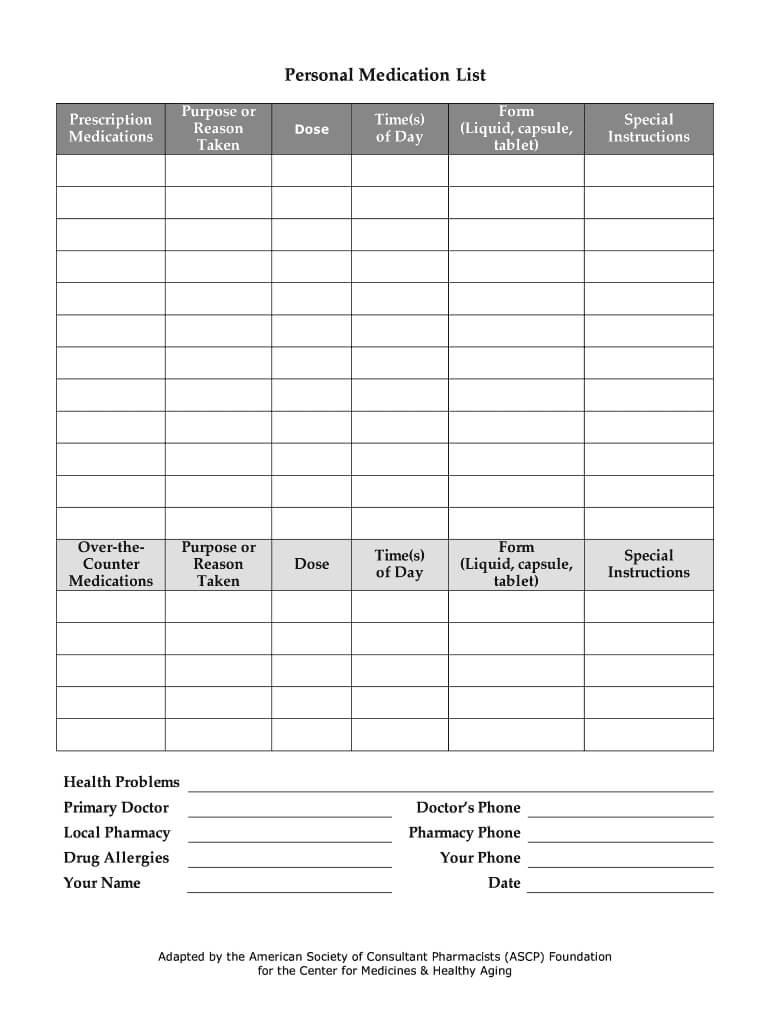 Medication List Template – Fill Online, Printable, Fillable In Med Cards Template