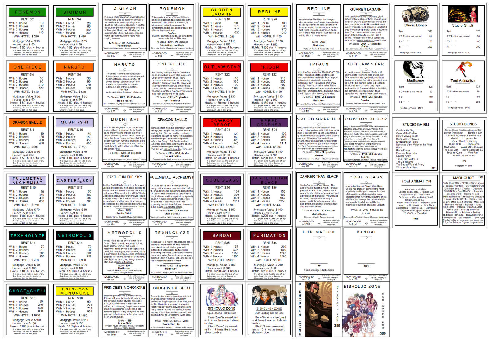 Monopoly Cards Template ] - Monopoly Property Cards Template Within Monopoly Property Cards Template