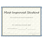 Most Improved Student – Papele.alimentacionsegura Intended For Leadership Award Certificate Template