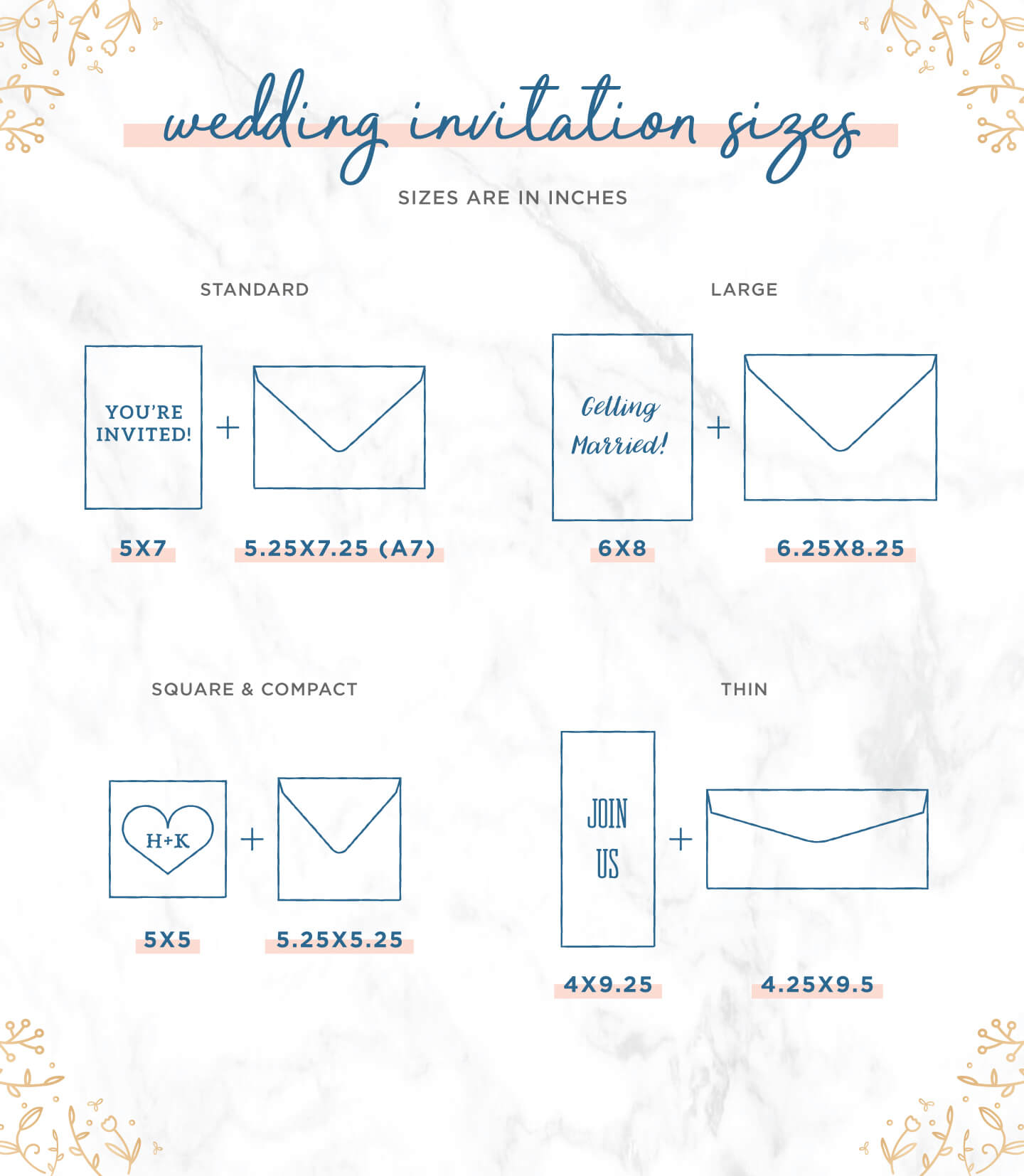 Most Popular Wedding Invitation Sizes + Tips | Shutterfly With Regard To Wedding Card Size Template