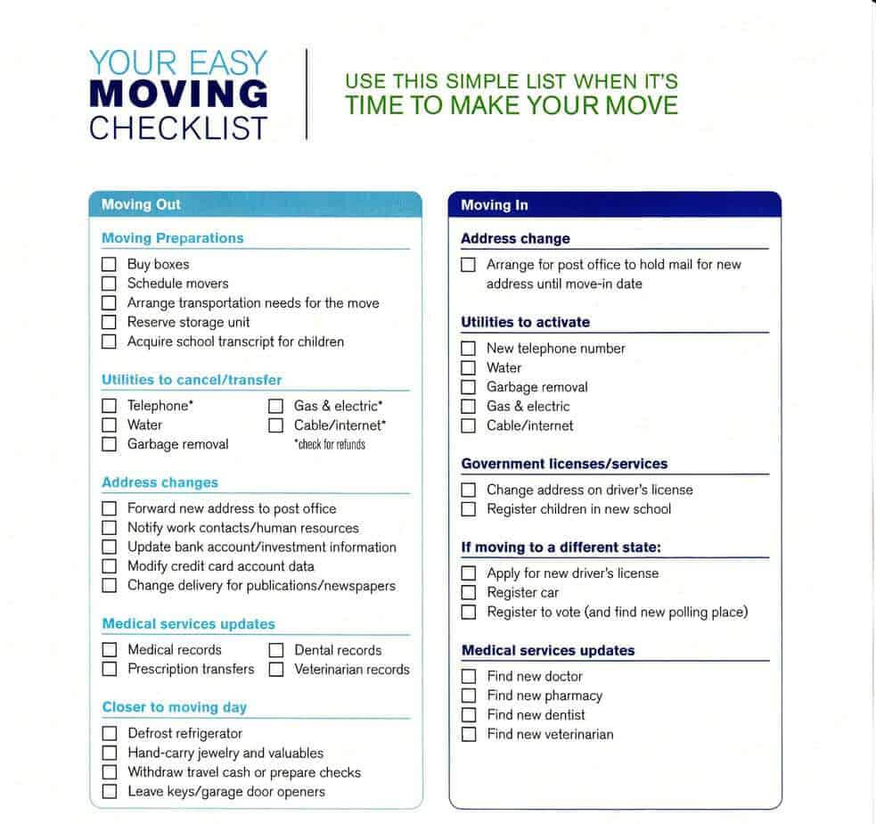 Moving Checklist Template Templates Word Dsheet House Move Throughout Moving Home Cards Template