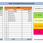 Multiple Credit Card Payoff Calculator Dsheet Of Payment inside Credit Card Payment Spreadsheet Template