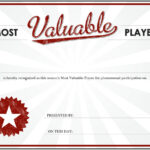 Mvp Certificate Blank Template – Imgflip In Player Of The Day Certificate Template