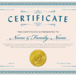 Necessary Parts Of An Award Certificate For Spelling Bee Award Certificate Template