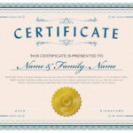 Necessary Parts Of An Award Certificate In 5Th Grade Graduation Certificate Template