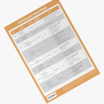 Nursing Pharmacology Cheatsheet – Drug Cards Nursing In Pharmacology Drug Card Template