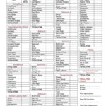 Office Moving Checklist Template Free Form Excel Spreadsheet With Moving Home Cards Template