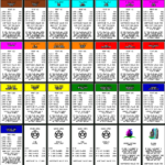 Old Fashioned Monopoly Property Cards Printable | Bates's In Monopoly Property Card Template