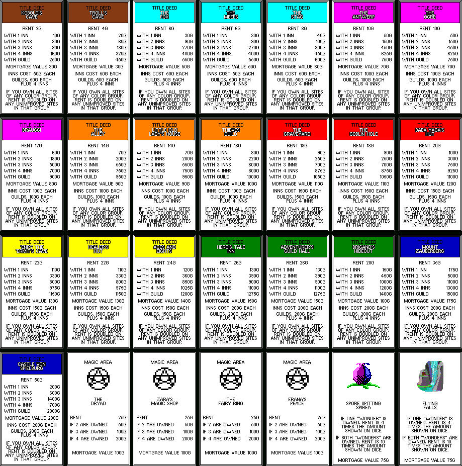 Old Fashioned Monopoly Property Cards Printable | Bates's In Monopoly Property Card Template