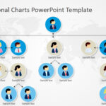 Organizational Charts Powerpoint Template Intended For Microsoft Powerpoint Org Chart Template