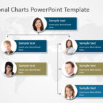 Organizational Charts Powerpoint Template - Slidemodel inside Microsoft Powerpoint Org Chart Template