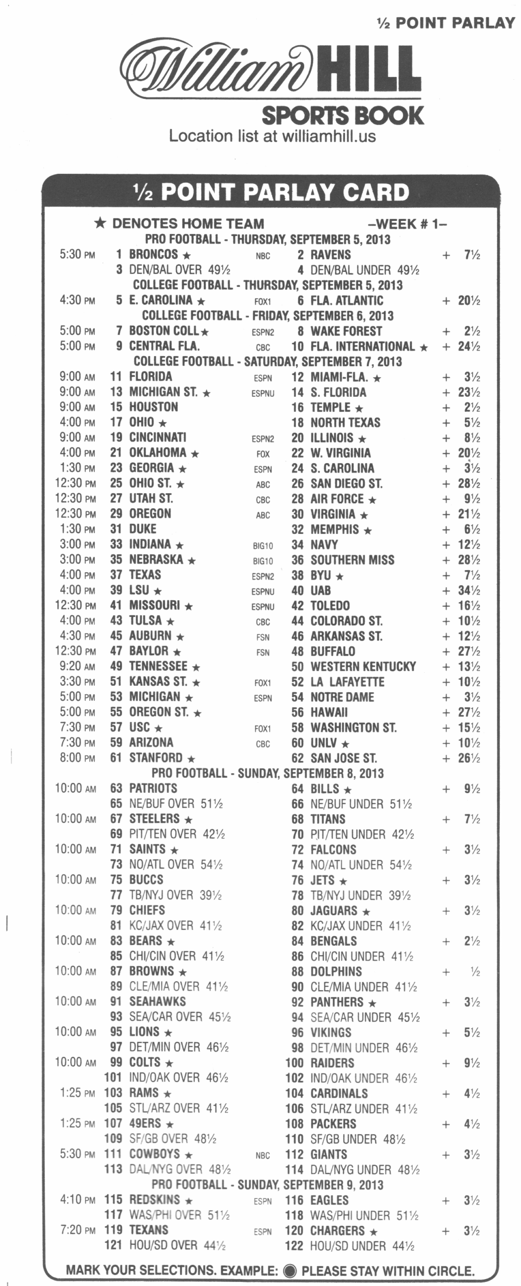 Parlay Bets In The Nfl With Regard To Football Betting Card Template