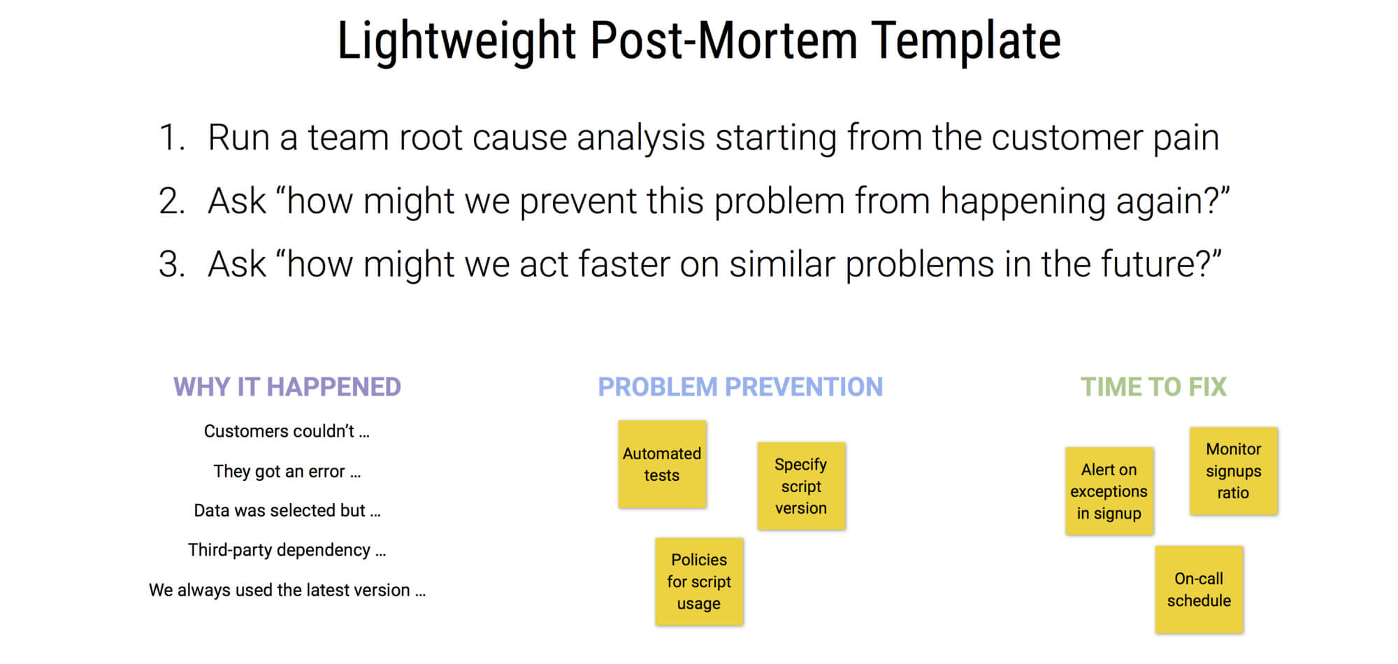 Post Mortem Template – Barati.ald2014 With Post Mortem Template Powerpoint