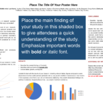 Poster Presentation Guidelines | Croi Conference Regarding Powerpoint Academic Poster Template