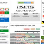 Powerpoint Disaster Recovery Plan Template In Strategy Document Template Powerpoint