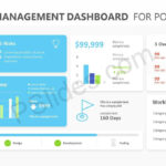 Powerpoint Project Template – Papele.alimentacionsegura Within Free Powerpoint Dashboard Template