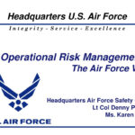 Ppt – Operational Risk Management – The Air Force Way Within Air Force Powerpoint Template