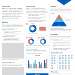 Presentation Templates University At Buffalo School Of For Powerpoint Academic Poster Template