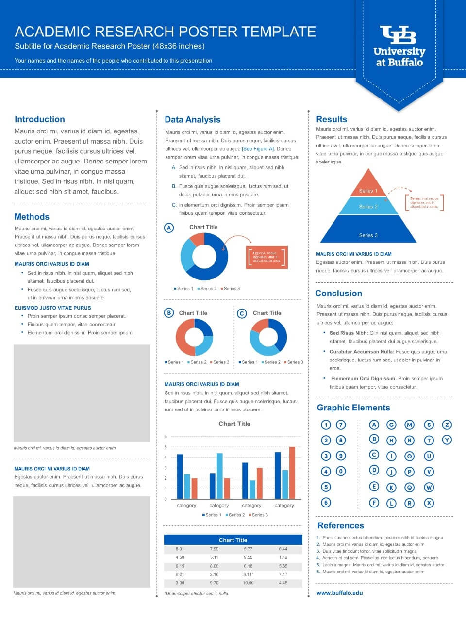 Presentation Templates University At Buffalo School Of For Powerpoint Academic Poster Template