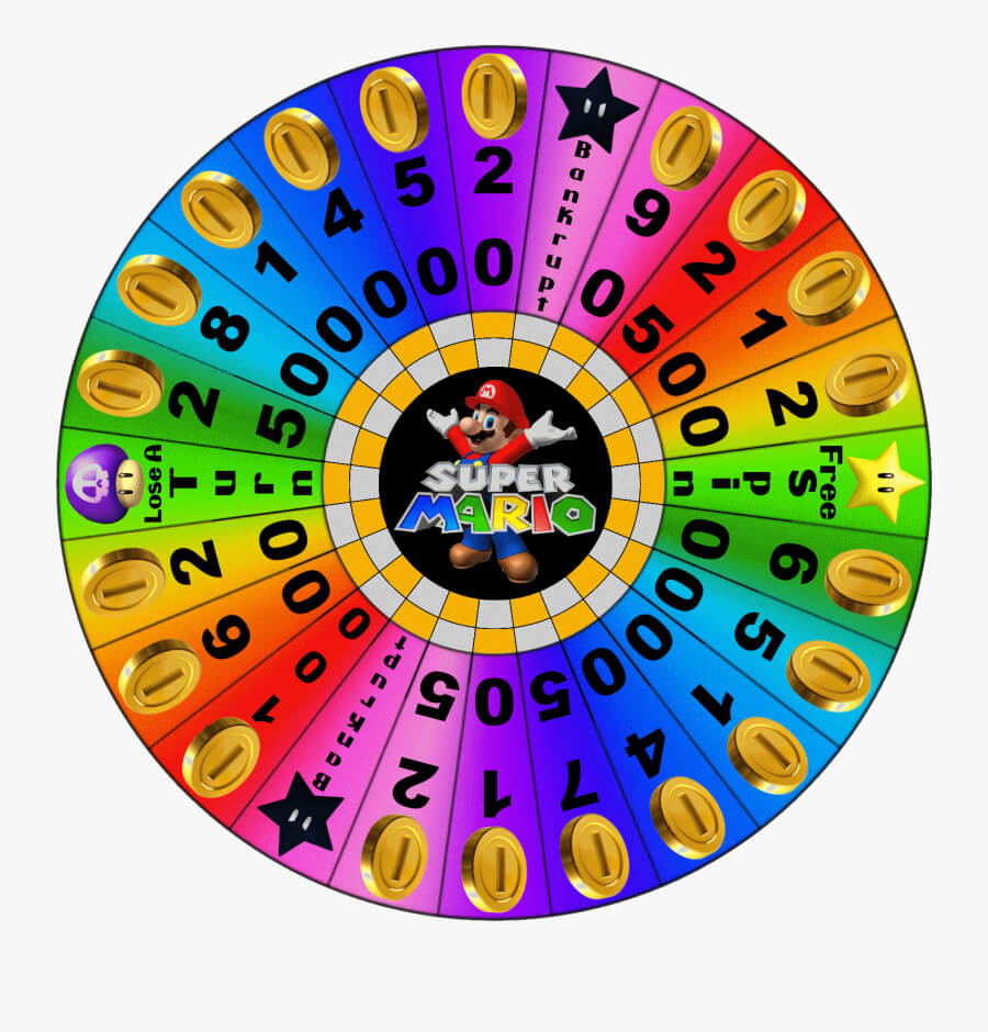 Prize Template Quantumgaming Co Powerpoint Templates – Wheel In Wheel Of Fortune Powerpoint Template