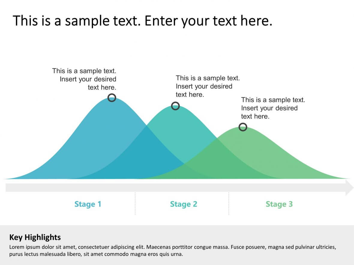 Products Bell Curve Comparison | Product Roadmap Templates Throughout Powerpoint Bell Curve Template