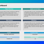 Project Dashboard Powerpoint 4 | Project Management For Project Dashboard Template Powerpoint Free