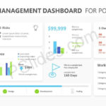 Project Management Dashboard Powerpoint Template - Pslides in Project Dashboard Template Powerpoint Free