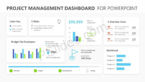 Project Management Dashboard Powerpoint Template - Pslides in Project Dashboard Template Powerpoint Free