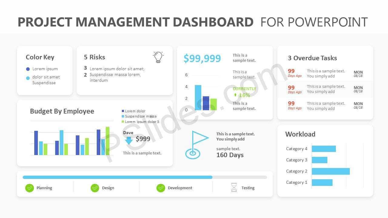 Project Management Dashboard Powerpoint Template - Pslides In Project Dashboard Template Powerpoint Free