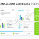 Project Management Dashboard Powerpoint Template – Pslides Inside Project Dashboard Template Powerpoint Free