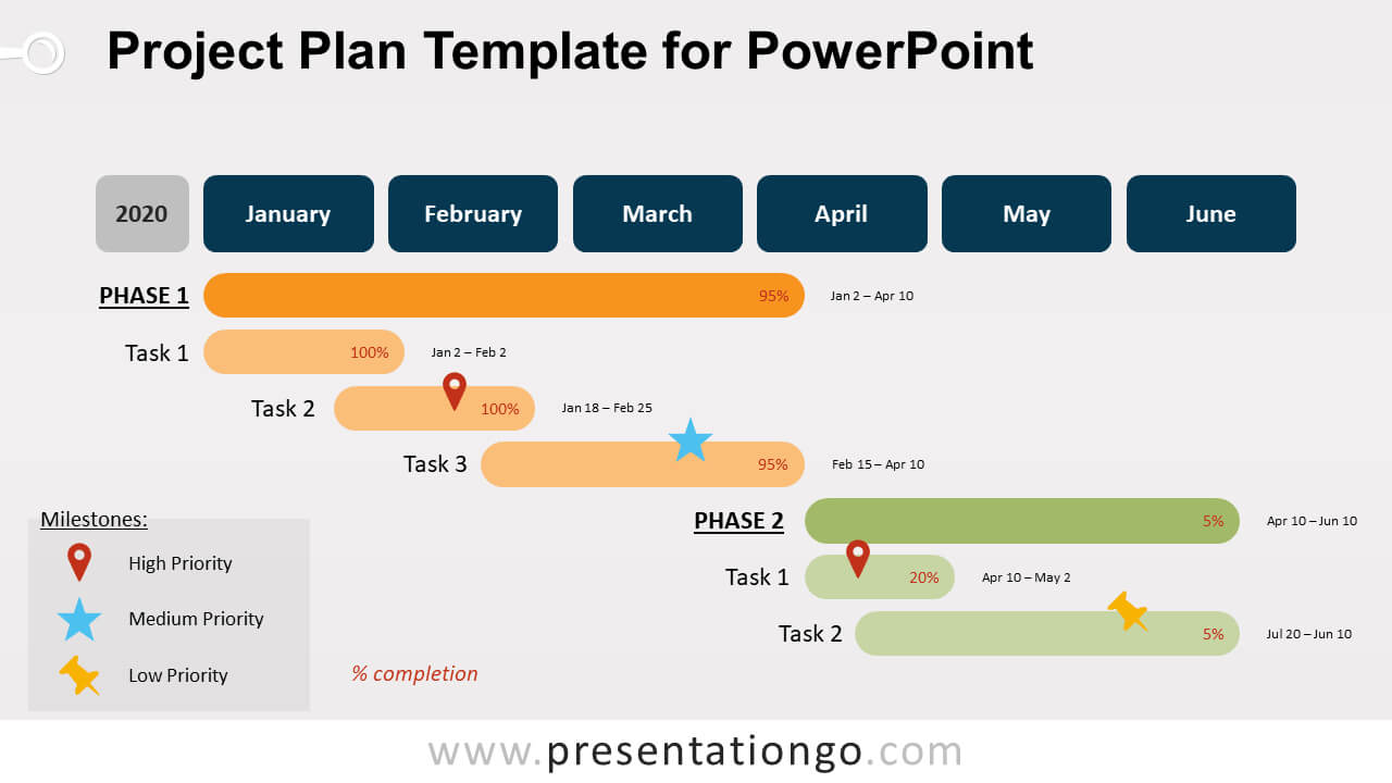 Project Plan Template For Powerpoint - Presentationgo With Project Schedule Template Powerpoint