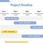 Project Schedule Template Excel Xls Timeline Free Planning Pertaining To Project Schedule Template Powerpoint