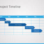 Project Timeline Powerpoint Template 2 | Project Planning Within Project Schedule Template Powerpoint