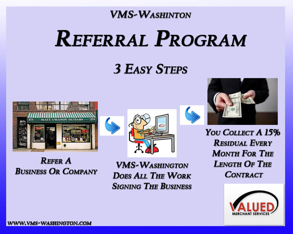 Referral Programs | Vms Washington Inside Referral Card Template Free