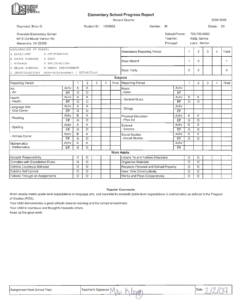 Report Card Sample ] - How To Read A Report Card English pertaining to Soccer Report Card Template
