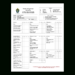Report Card Software – Grade Management | Rediker Software With Regard To Report Card Template Middle School