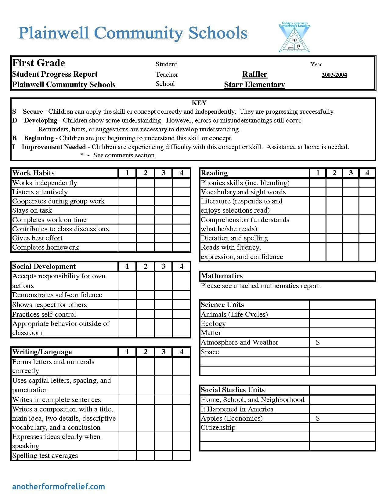 Report Card Template Excel – Barati.ald2014 Regarding Student Information Card Template