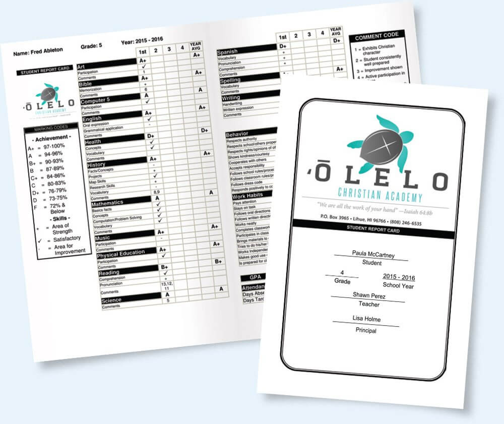 Report Cards And More Made Easy | Gradelink With Character Report Card Template